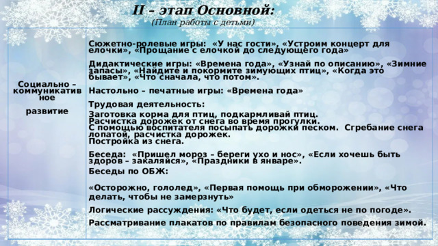II – этап Основной:  (План работы с детьми)     Сюжетно-ролевые игры:  «У нас гости», «Устроим концерт для елочки», «Прощание с елочкой до следующего года»  Дидактические игры: «Времена года», «Узнай по описанию», «Зимние запасы», «Найдите и покормите зимующих птиц», «Когда это бывает», «Что сначала, что потом». Социально – коммуникативное Настольно – печатные игры: «Времена года» Трудовая деятельность: развитие Заготовка корма для птиц, подкармливай птиц. Расчистка дорожек от снега во время прогулки. С помощью воспитателя посыпать дорожки песком.  Сгребание снега лопатой, расчистка дорожек. Постройка из снега.   Беседа:  «Пришел мороз – береги ухо и нос», «Если хочешь быть здоров – закаляйся», «Праздники в январе». Беседы по ОБЖ: «Осторожно, гололед», «Первая помощь при обморожении», «Что делать, чтобы не замерзнуть» Логические рассуждения: «Что будет, если одеться не по погоде». Рассматривание плакатов по правилам безопасного поведения зимой. 