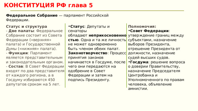 КОНСТИТУЦИЯ РФ глава 5 Федеральное Собрание  — парламент Российской Федерации. Статус и структура Статус : Депутаты и сенаторы обладают  неприкосновенностью . Одна и та же личность не может одновременно быть членом обеих палат. Полномочия: - Две палаты : Федеральное Собрание состоит из Совета Федерации («верхняя» палата) и Государственной Думы («нижняя» палата). Законотворчество : Процесс принятия законов начинается в Госдуме, после чего они передаются на одобрение в Совет Федерации и затем на подпись Президенту. Совет Федерации : утверждение границ между субъектами, назначение выборов Президента, отрешение Президента от должности, назначение судей высших судов. Госдума : решение вопроса о доверии Правительству, назначение Председателя Центробанка и Уполномоченного по правам человека, объявление амнистии. - Функции : Парламент является представительным и законодательным органом. - Состав : В Совет Федерации входят по два представителя от каждого региона, а в Госдуму избираются 450 депутатов сроком на 5 лет. 