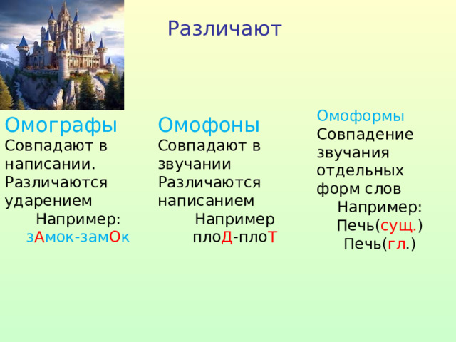 Различают Омоформы Совпадение звучания отдельных форм слов Например: Печь( сущ. ) Печь( гл .) Омографы Омофоны Совпадают в написании. Различаются ударением Например: Совпадают в звучании Различаются написанием Например пло Д -пло Т з А мок-зам О к 