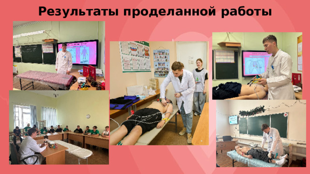 Результаты проделанной работы 