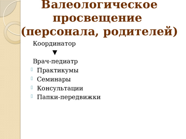 Валеологическое просвещение  (персонала, родителей) Координатор ▼ Врач-педиатр Практикумы Семинары Консультации Папки-передвижки 