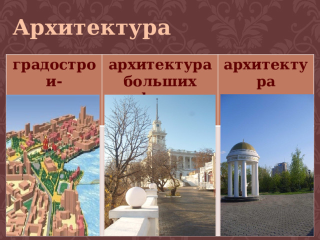   ↓ ↓ ↓  Архитектура   градострои-тельство архитектура больших форм архитектура малых форм 