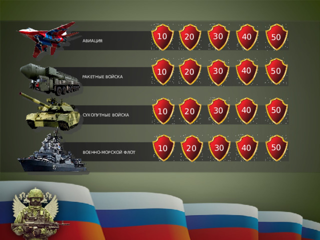 30 10 20 40 50 АВИАЦИЯ 40 50 30 20 10 РАКЕТНЫЕ ВОЙСКА 50 40 30 10 20 СУХОПУТНЫЕ ВОЙСКА 50 40 30 20 10 ВОЕННО-МОРСКОЙ ФЛОТ 