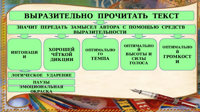 ВЫРАЗИТЕЛЬНО ПРОЧИТАТЬ ТЕКСТ ЗНАЧИТ ПЕРЕДАТЬ ЗАМЫСЕЛ АВТОРА С ПОМОЩЬЮ СРЕДСТВ ВЫРАЗИТЕЛЬНОСТИ ХОРОШЕЙ ОПТИМАЛЬНОЙ ГРОМКОСТИ ОПТИМАЛЬНОГО ОПТИМАЛЬНОЙ ИНТОНАЦИИ ТЕМПА ЧЁТКОЙ ДИКЦИИ ВЫСОТЫ И СИЛЫ ГОЛОСА ЛОГИЧЕСКОЕ УДАРЕНИЕ ПАУЗЫ ЭМОЦИОНАЛЬНАЯ ОКРАСКА Байкалова Елена Васильевна 