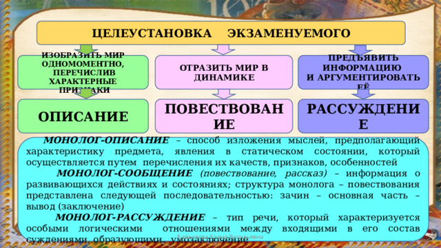 ЦЕЛЕУСТАНОВКА ЭКЗАМЕНУЕМОГО ИЗОБРАЗИТЬ МИР ОДНОМОМЕНТНО, ОТРАЗИТЬ МИР В ДИНАМИКЕ ПРЕДЪЯВИТЬ ИНФОРМАЦИЮ  ПЕРЕЧИСЛИВ ХАРАКТЕРНЫЕ И АРГУМЕНТИРОВАТЬ ЕЁ  ПРИЗНАКИ РАССУЖДЕНИЕ ПОВЕСТВОВАНИЕ ОПИСАНИЕ  МОНОЛОГ-ОПИСАНИЕ – способ изложения мыслей, предполагающий характеристику предмета, явления в статическом состоянии, который осуществляется путем перечисления их качеств, признаков, особенностей   МОНОЛОГ-СООБЩЕНИЕ (повествование, рассказ) – информация о развивающихся действиях и состояниях; структура монолога – повествования представлена следующей последовательностью: зачин – основная часть – вывод (заключение)   МОНОЛОГ - РАССУЖДЕНИЕ – тип речи, который характеризуется особыми логическими отношениями между входящими в его состав суждениями, образующими умозаключение Байкалова Елена Васильевна 