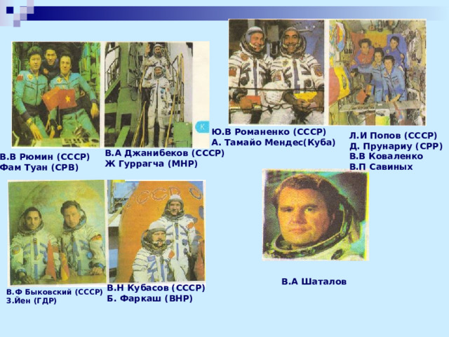 Ю.В Романенко (СССР) А. Тамайо Мендес(Куба) Л.И Попов (СССР) Д. Прунариу (СРР) В.В Коваленко В.П Савиных В.А Джанибеков (СССР) Ж Гуррагча (МНР) В.В Рюмин (СССР) Фам Туан (СРВ) В.А Шаталов В.Н Кубасов (СССР) Б. Фаркаш (ВНР) В.Ф Быковский (СССР) З.Йен (ГДР) 