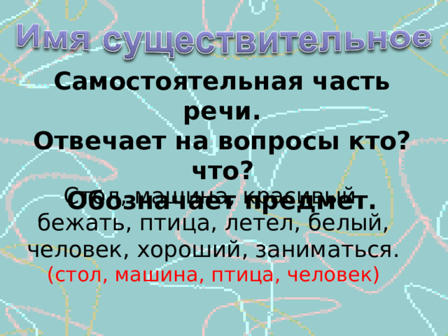 Самостоятельная часть речи. Отвечает на вопросы кто? что? Обозначает предмет. Стол, машина, красивый, бежать, птица, летел, белый, человек, хороший, заниматься. (стол, машина, птица, человек) 