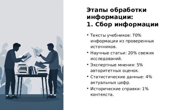 Этапы обработки информации: 1. Сбор информации Тексты учебников: 70% информации из проверенных источников. Научные статьи: 20% свежих исследований. Экспертные мнения: 5% авторитетных оценок. Статистические данные: 4% актуальных цифр. Исторические справки: 1% контекста. 