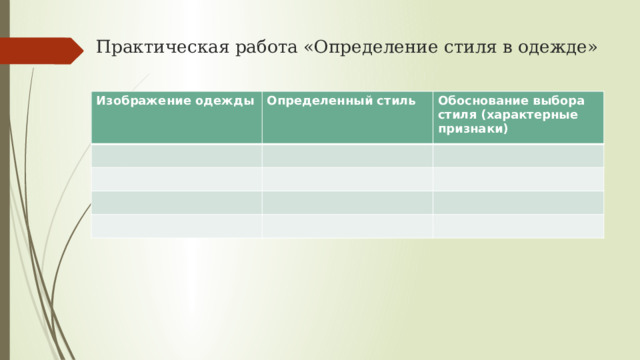 Практическая работа «Определение стиля в одежде»   Изображение одежды Определенный стиль Обоснование выбора стиля (характерные признаки) 