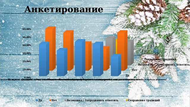 Анкетирование 