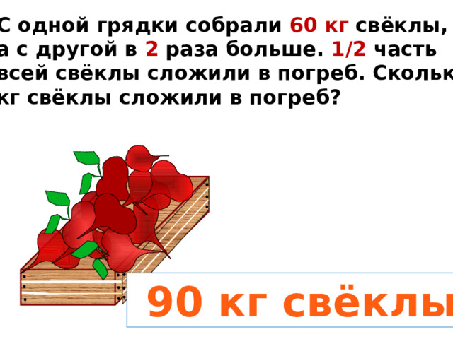 С одной грядки собрали 60 кг свёклы, а с другой в 2 раза больше. 1/2 часть всей свёклы сложили в погреб. Сколько кг свёклы сложили в погреб?  90 кг свёклы 