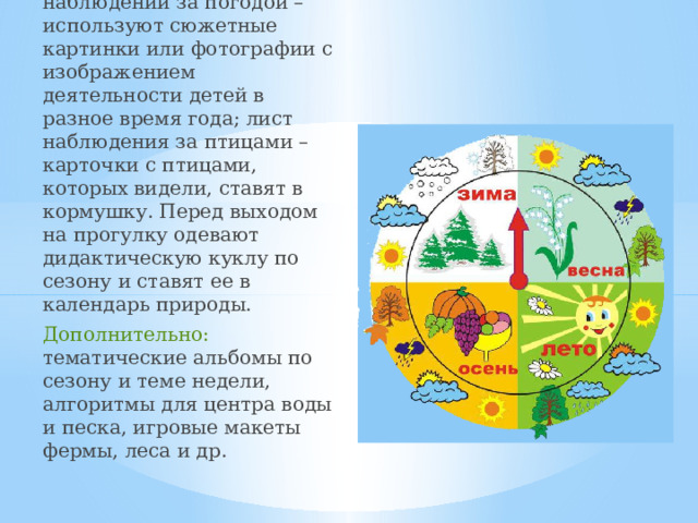 Календарь природы: Состоит из 2-4 страниц: картина с изображением времени года; лист наблюдений за погодой – используют сюжетные картинки или фотографии с изображением деятельности детей в разное время года; лист наблюдения за птицами – карточки с птицами, которых видели, ставят в кормушку. Перед выходом на прогулку одевают дидактическую куклу по сезону и ставят ее в календарь природы. Дополнительно: тематические альбомы по сезону и теме недели, алгоритмы для центра воды и песка, игровые макеты фермы, леса и др. 