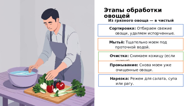 Этапы обработки овощей   Из грязного овоща — в чистый ингредиент!        Сортировка:  Отбираем свежие овощи, удаляем испорченные. Мытьё:  Тщательно моем под проточной водой. Очистка:  Снимаем кожицу (если нужно). Промывание:  Снова моем уже очищенные овощи. Нарезка:  Режем для салата, супа или рагу.  