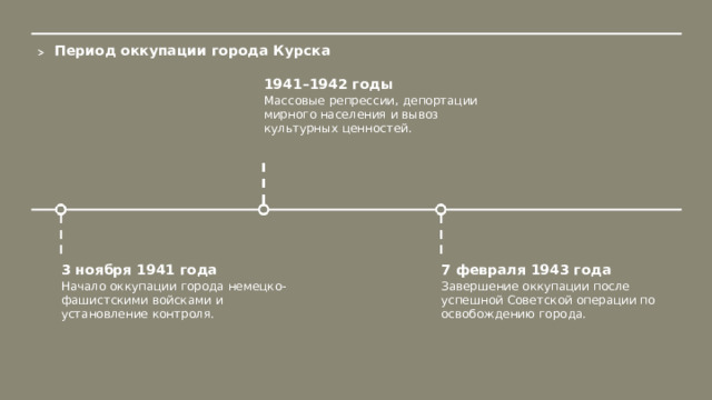 Период оккупации города Курска  1941–1942 годы Массовые репрессии, депортации мирного населения и вывоз культурных ценностей. 7 февраля 1943 года 3 ноября 1941 года Начало оккупации города немецко-фашистскими войсками и установление контроля. Завершение оккупации после успешной Советской операции по освобождению города.  
