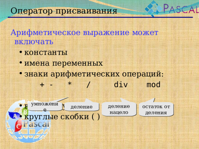 Оператор присваивания Арифметическое выражение может включать константы имена переменных знаки арифметических операций: константы имена переменных знаки арифметических операций:     + - * / div mod     + - * / div mod  вызовы функций круглые скобки ( ) вызовы функций круглые скобки ( ) умножение деление нацело деление остаток от деления  
