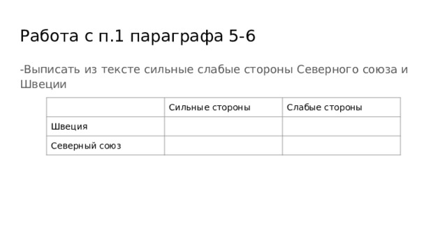 Работа с п.1 параграфа 5-6 -Выписать из тексте сильные слабые стороны Северного союза и Швеции Сильные стороны Швеция Слабые стороны Северный союз 