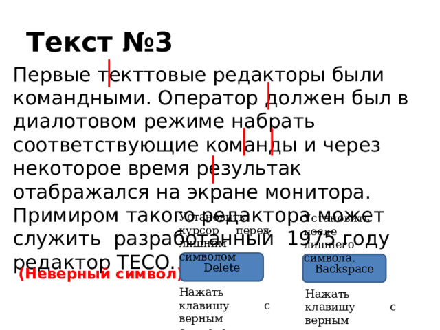 Текст №3 Первые текттовые редакторы были командными. Оператор должен был в диалотовом режиме набрать соответствующие команды и через некоторое время результак отабражался на экране монитора. Примиром такого редактора может служить разработанный 1975 году редактор TECO. Установить курсор перед лишним символом Установить после лишнего символа. Delete Backspace (Неверный символ) Нажать клавишу с верным символом Нажать клавишу с верным символом 