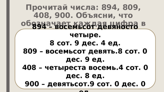 Прочитай числа: 894, 809, 408, 900. Объясни, что обозначает каждая цифра в записи этих чисел. 894 – восемьсот девяносто четыре. 8 сот. 9 дес. 4 ед.  809 – восемьсот девять.8 сот. 0 дес. 9 ед.  408 – четыреста восемь.4 сот. 0 дес. 8 ед.  900 – девятьсот.9 сот. 0 дес. 0 ед. 