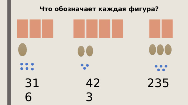 Что обозначает каждая фигура? 316 423 235 