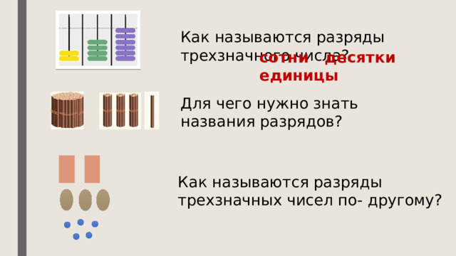 Как называются разряды трехзначного числа? сотни десятки единицы Для чего нужно знать названия разрядов? Как называются разряды трехзначных чисел по- другому? 