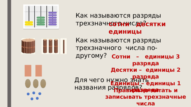 Как называются разряды трехзначного числа? сотни десятки единицы Как называются разряды трехзначного числа по-другому? Сотни – единицы 3 разряда Десятки – единицы 2 разряда Единицы – единицы 1 разряда Для чего нужно знать названия разрядов? Правильно читать и записывать трехзначные числа 