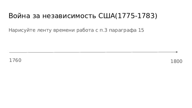 Война за независимость США(1775-1783) Нарисуйте ленту времени работа с п.3 параграфа 15 1760 1800 
