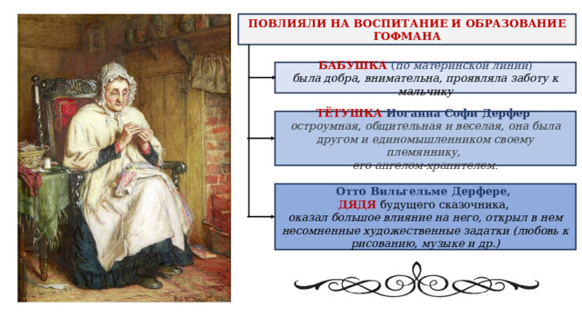 ПОВЛИЯЛИ НА ВОСПИТАНИЕ И ОБРАЗОВАНИЕ ГОФМАНА БАБУШКА  ( по материнской линии ) была добра, внимательна, проявляла заботу к мальчику ТЁТУШКА Иоганна Софи Дерфер остроумная, общительная и веселая, она была другом и единомышленником своему племяннику, его ангелом-хранителем . Отто Вильгельме Дерфере, ДЯДЯ  будущего сказочника, оказал большое влияние на него, открыл в нем несомненные художественные задатки (любовь к рисованию, музыке и др.) 