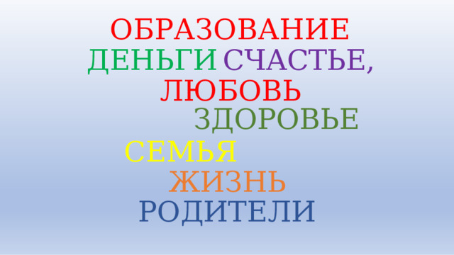 ОБ Р А ЗО В АНИЕ  ДЕНЬГИ  СЧАСТЬЕ, ЛЮБОВЬ ЗДОРОВЬЕ СЕМЬЯ  ЖИЗНЬ РОДИТЕЛИ 