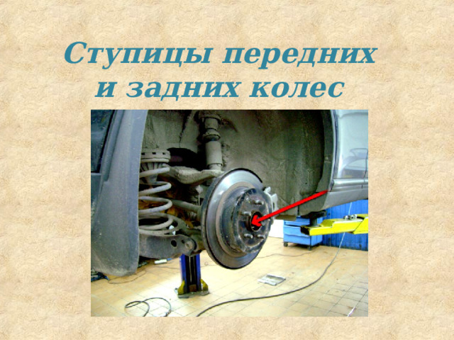 Ступицы передних и задних колес 