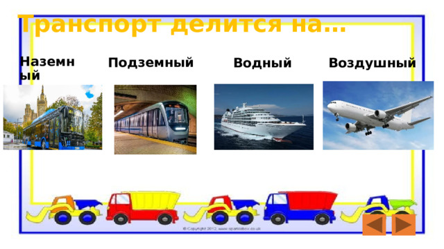 Транспорт делится на… Подземный Водный  Воздушный  Наземный 