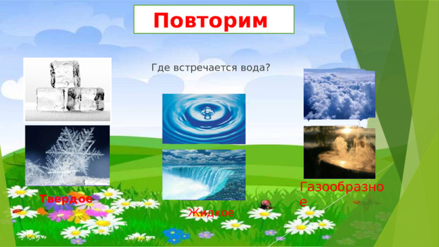 Повторим Где встречается вода? Газообразное  Твердое Жидкое  