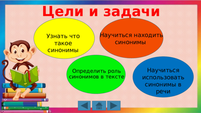 Цели и задачи Научиться находить синонимы Узнать что такое синонимы Определить роль синонимов в тексте Научиться использовать синонимы в речи 