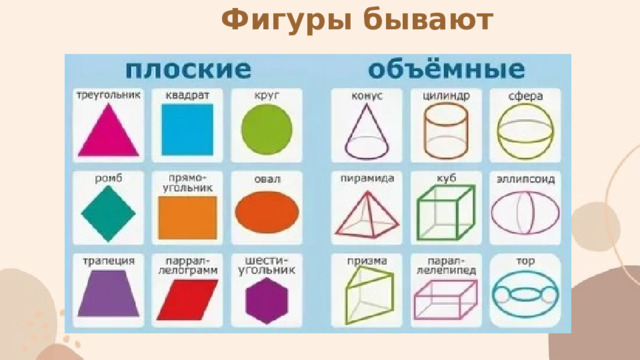 Фигуры бывают 