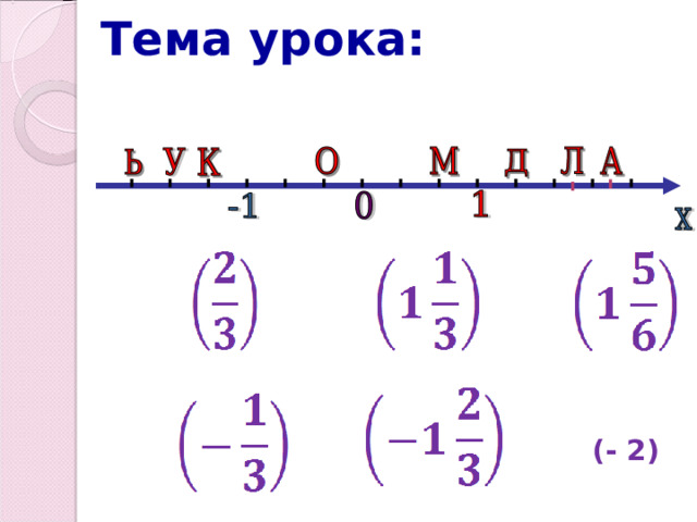 Тема урока: (- 2) 
