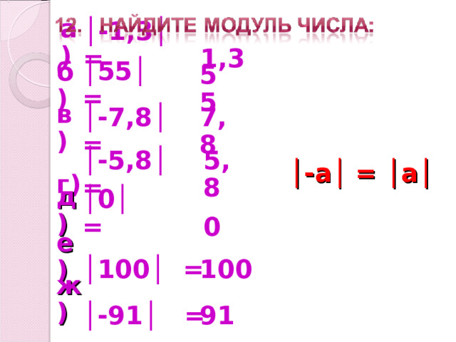  1,3 │ -1,3│ = а) │ 55│ = 55 б) │ -7,8│ = 7,8 в) │ -а│ = │а│ 5,8 │ -5,8│ = г) 0 │ 0│ = д) │ 100│ = 100 е) │ -91│ = 91 ж) 