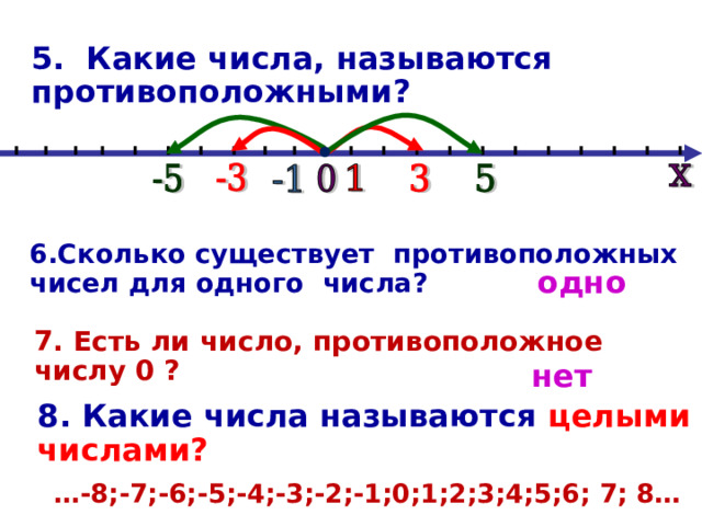 5. Какие числа, называются противоположными? 6.Сколько существует противоположных чисел для одного числа? одно 7. Есть ли число, противоположное числу 0 ? 8. Какие числа называются целыми числами? нет … -8;-7;-6;-5;-4;-3;-2;-1;0;1;2;3;4;5;6; 7; 8… 