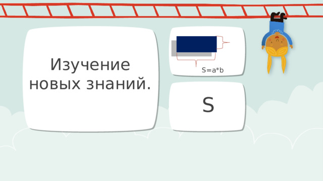 Изучение новых знаний. S=a*b S 
