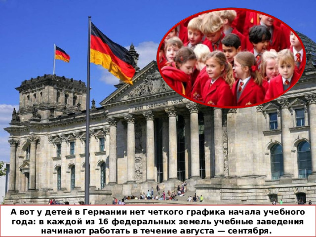 А вот у детей в Германии нет четкого графика начала учебного года: в каждой из 16 федеральных земель учебные заведения начинают работать в течение августа — сентября. 