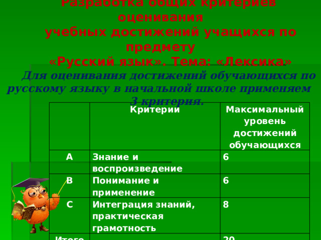 Разработка общих критериев оценивания  учебных достижений учащихся по предмету  «Русский язык». Тема: «Лексика» Для оценивания достижений обучающихся по русскому языку в начальной школе применяем 3 критерия.   А Критерии В Знание и воспроизведение Максимальный уровень достижений обучающихся 6 С Понимание и применение Итого 6 Интеграция знаний, практическая грамотность 8 20 
