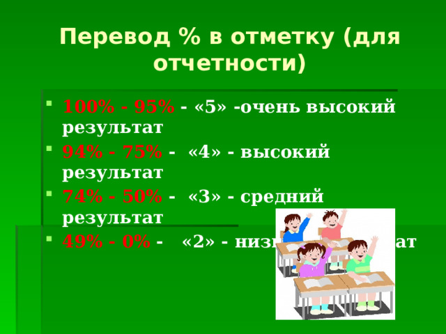 Перевод % в отметку (для отчетности) 100% - 95% - «5» -очень высокий результат 94% - 75% - «4» - высокий результат 74% - 50% - «3» - средний результат 49% - 0% - «2» - низкий результат 