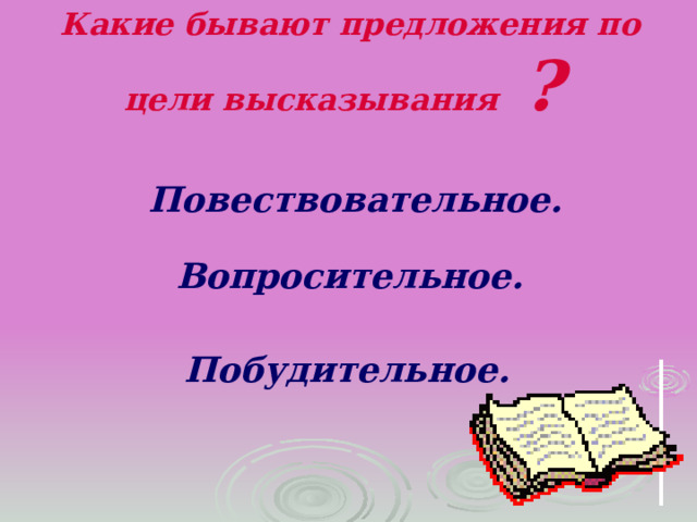 Какие бывают предложения по цели высказывания ? Повествовательное. Вопросительное. Побудительное. 