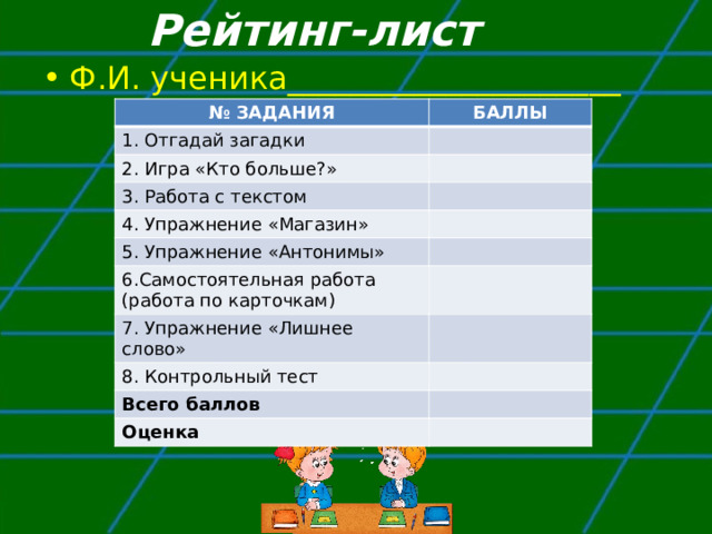 Рейтинг-лист  Ф.И. ученика_____________________ № ЗАДАНИЯ БАЛЛЫ 1. Отгадай загадки 2. Игра «Кто больше?» 3. Работа с текстом 4. Упражнение «Магазин» 5. Упражнение «Антонимы» 6.Самостоятельная работа (работа по карточкам) 7. Упражнение «Лишнее слово» 8. Контрольный тест Всего баллов Оценка 