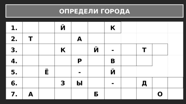 ОПРЕДЕЛИ ГОРОДА 1.   2.   3. Т   Й 4.   5.         К     6. А     Ё     К 7.         Р   А Й       З - -       Ы В       Й     Т         Б     -             Д             О     