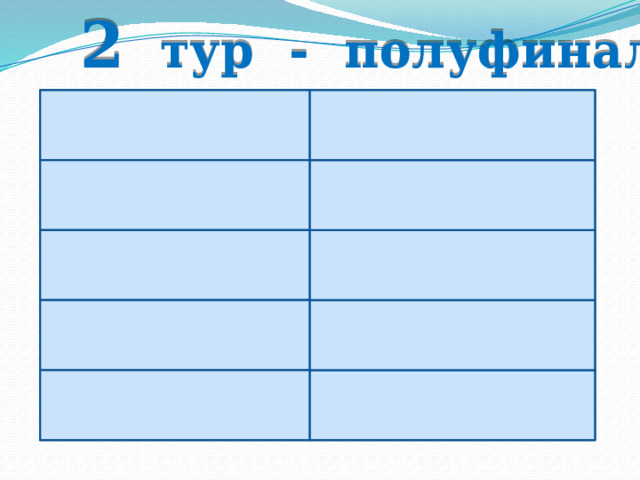 2 тур - полуфинал План   Растения Мировой океан Африка   Рельеф суши   Путешествия и открытия Секрет Карта   Внутренние воды   Животные 