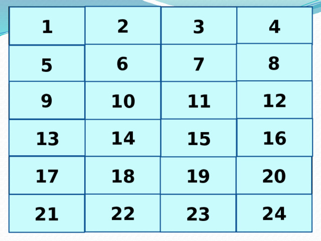 2 1 2 5 9 6 3 10 7 13 4 8 11 14 17 21 12 18 15 22 19 16 20 23 24 1 4 3 8 6 7 5 12 9 11 10 14 16 15 13 18 20 19 17 22 24 23 21 