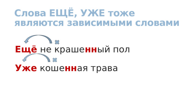 Слова ЕЩЁ, УЖЕ тоже являются зависимыми словами Ещё не краше нн ый пол Уже коше нн ая трава 