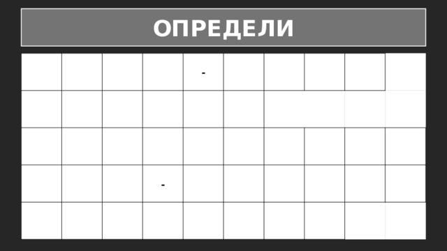 ОПРЕДЕЛИ - - 