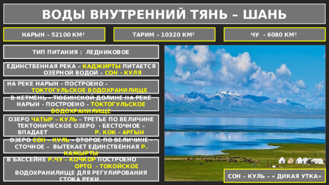  ВОДЫ ВНУТРЕННИЙ ТЯНЬ – ШАНЬ НАРЫН – 52100 КМ² ТАРИМ – 10320 КМ² ЧУ - 6080 КМ² ТИП ПИТАНИЯ : ЛЕДНИКОВОЕ ЕДИНСТВЕННАЯ РЕКА – КАДЖИРТЫ ПИТАЕТСЯ ОЗЕРНОЙ ВОДОЙ – СОН - КУЛЯ НА РЕКЕ НАРЫН - ПОСТРОЕНО – ТОКТОГУЛЬСКОЕ ВОДОХРАНИЛИЩЕ В КЕТМЕНЬ – ТЮБИНСКОЙ ДОЛИНЕ НА РЕКЕ НАРЫН - ПОСТРОЕНО – ТОКТОГУЛЬСКОЕ ВОДОХРАНИЛИЩЕ ОЗЕРО ЧАТЫР – КУЛЬ – ТРЕТЬЕ ПО ВЕЛИЧИНЕ ТЕКТОНИЧЕСКОЕ ОЗЕРО - БЕСТОЧНОЕ – ВПАДАЕТ Р. КОК - АРГЫН ОЗЕРО СОН – КУЛЬ – ВТОРОЕ ПО ВЕЛИЧИНЕ - СТОЧНОЕ – ВЫТЕКАЕТ ЕДИНСТВЕННАЯ Р. КАЖЫРТЫ В БАССЕЙНЕ Р.ЧУ – КОЧКОР ПОСТРОЕНО ОРТО - ТОКОЙСКОЕ ВОДОХРАНИЛИЩЕ ДЛЯ РЕГУЛИРОВАНИЯ СТОКА РЕКИ ЧАТЫР – КУЛЬ – « НЕБЕСНОЕ ОЗЕРО» СОН – КУЛЬ – « ДИКАЯ УТКА» 