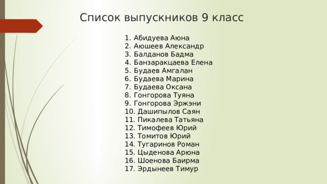 Список выпускников 9 класс Абидуева Аюна Аюшеев Александр Балданов Бадма Банзаракцаева Елена Будаев Амгалан Будаева Марина Будаева Оксана Гонгорова Туяна Гонгорова Эржэни  Дашипылов Саян  Пикалева Татьяна  Тимофеев Юрий  Томитов Юрий  Тугаринов Роман  Цыденова Арюна  Шоенова Баирма  Эрдынеев Тимур 