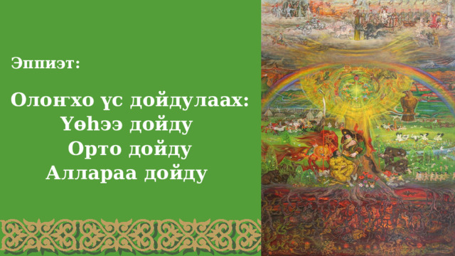 Эппиэт: Олоҥхо үс дойдулаах: Үөһээ дойду Орто дойду Аллараа дойду 